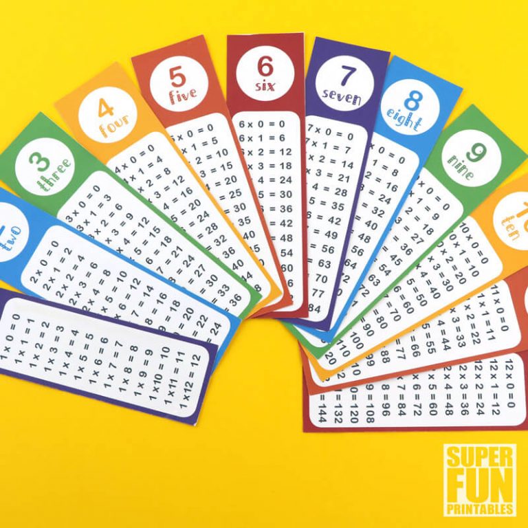 Times table bookmarks - practice and memorise times tables by reading them before you read your favourite book! A printable set which can be used as either a wall poster or cut into strips and used as bookmarks #multiplication #math #timestables #learningactivities