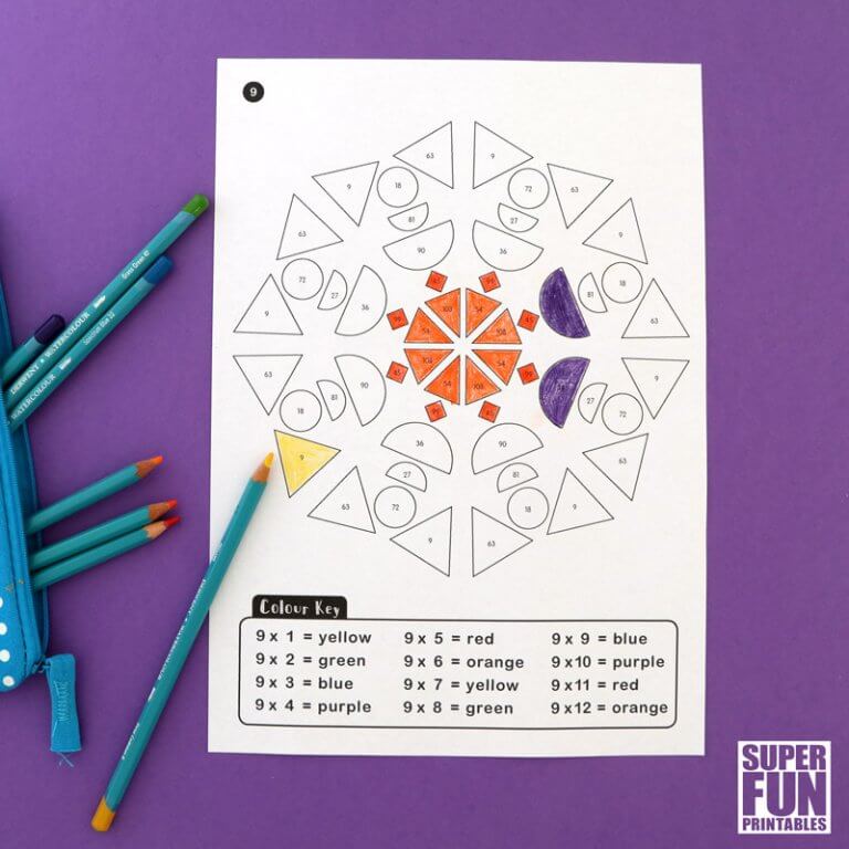 Multiplication mandalas to help kids learn their times tables